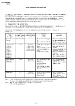 Preview for 4 page of Sony KV-XA21M80 Service Manual