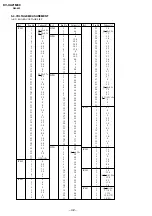 Preview for 38 page of Sony KV-XA21M80 Service Manual