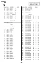 Preview for 51 page of Sony KV-XA21M80 Service Manual