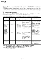 Preview for 4 page of Sony KV-XA21M93 Service Manual