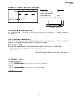 Preview for 5 page of Sony KV-XA21M93 Service Manual