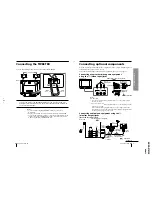 Preview for 9 page of Sony KV-XA21M93 Service Manual