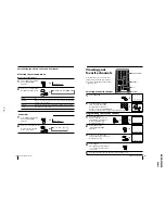 Preview for 15 page of Sony KV-XA21M93 Service Manual