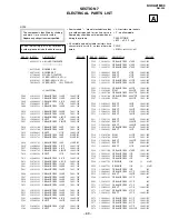 Preview for 55 page of Sony KV-XA21M93 Service Manual