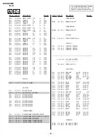 Preview for 62 page of Sony KV-XA21M93 Service Manual