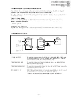 Предварительный просмотр 8 страницы Sony KV-XA25M50 Service Manual