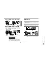 Предварительный просмотр 12 страницы Sony KV-XA25M50 Service Manual