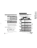 Предварительный просмотр 17 страницы Sony KV-XA25M50 Service Manual