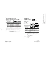 Предварительный просмотр 19 страницы Sony KV-XA25M50 Service Manual