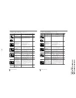 Предварительный просмотр 24 страницы Sony KV-XA25M50 Service Manual