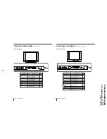 Предварительный просмотр 26 страницы Sony KV-XA25M50 Service Manual