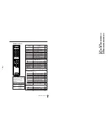 Предварительный просмотр 27 страницы Sony KV-XA25M50 Service Manual