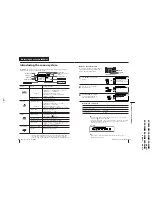 Предварительный просмотр 36 страницы Sony KV-XA25M50 Service Manual