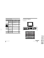 Предварительный просмотр 42 страницы Sony KV-XA25M50 Service Manual