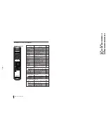 Предварительный просмотр 43 страницы Sony KV-XA25M50 Service Manual