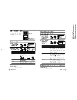 Предварительный просмотр 55 страницы Sony KV-XA25M50 Service Manual