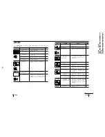 Предварительный просмотр 57 страницы Sony KV-XA25M50 Service Manual