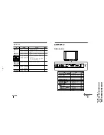 Предварительный просмотр 58 страницы Sony KV-XA25M50 Service Manual