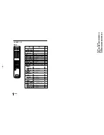 Предварительный просмотр 59 страницы Sony KV-XA25M50 Service Manual