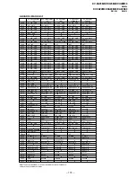 Предварительный просмотр 102 страницы Sony KV-XA25M50 Service Manual