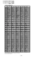 Предварительный просмотр 103 страницы Sony KV-XA25M50 Service Manual