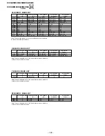 Предварительный просмотр 105 страницы Sony KV-XA25M50 Service Manual