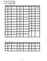 Предварительный просмотр 107 страницы Sony KV-XA25M50 Service Manual