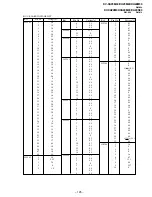 Предварительный просмотр 108 страницы Sony KV-XA25M50 Service Manual