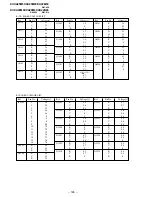 Предварительный просмотр 109 страницы Sony KV-XA25M50 Service Manual