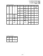 Предварительный просмотр 110 страницы Sony KV-XA25M50 Service Manual