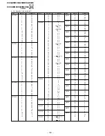 Предварительный просмотр 113 страницы Sony KV-XA25M50 Service Manual