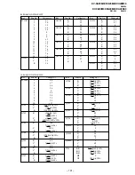 Предварительный просмотр 114 страницы Sony KV-XA25M50 Service Manual