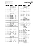 Предварительный просмотр 132 страницы Sony KV-XA25M50 Service Manual