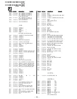 Предварительный просмотр 133 страницы Sony KV-XA25M50 Service Manual