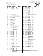 Предварительный просмотр 134 страницы Sony KV-XA25M50 Service Manual