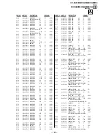 Предварительный просмотр 136 страницы Sony KV-XA25M50 Service Manual