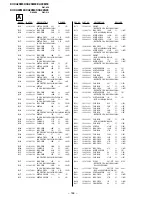 Предварительный просмотр 137 страницы Sony KV-XA25M50 Service Manual