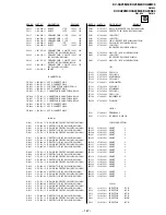 Предварительный просмотр 140 страницы Sony KV-XA25M50 Service Manual