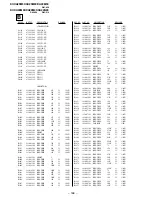 Предварительный просмотр 141 страницы Sony KV-XA25M50 Service Manual