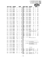 Предварительный просмотр 142 страницы Sony KV-XA25M50 Service Manual