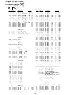 Предварительный просмотр 143 страницы Sony KV-XA25M50 Service Manual