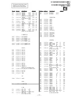 Предварительный просмотр 144 страницы Sony KV-XA25M50 Service Manual