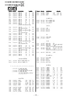 Предварительный просмотр 145 страницы Sony KV-XA25M50 Service Manual