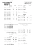 Предварительный просмотр 147 страницы Sony KV-XA25M50 Service Manual