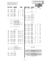 Предварительный просмотр 148 страницы Sony KV-XA25M50 Service Manual