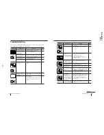 Preview for 20 page of Sony KV-XA29K90 Service Manual