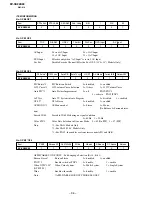 Preview for 36 page of Sony KV-XA29K90 Service Manual