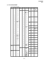 Preview for 55 page of Sony KV-XA29K90 Service Manual