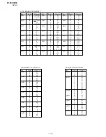 Preview for 56 page of Sony KV-XA29K90 Service Manual