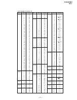 Preview for 57 page of Sony KV-XA29K90 Service Manual